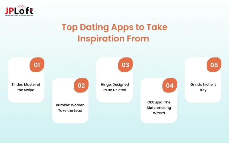 Top Dating Apps to Take Inspiration From
